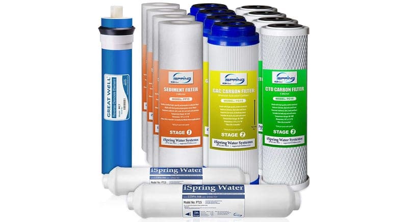Replacement water filter cartridges arranged for a home filtration system